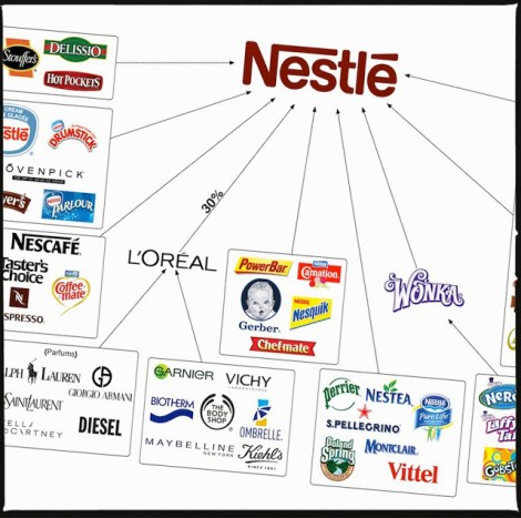 nestle
