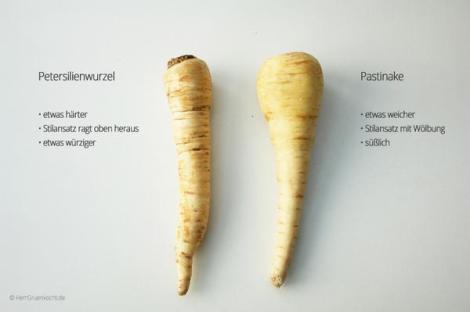 juurpetersell